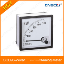 Kw Panel Power Meter (72, 96)